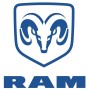 RAM