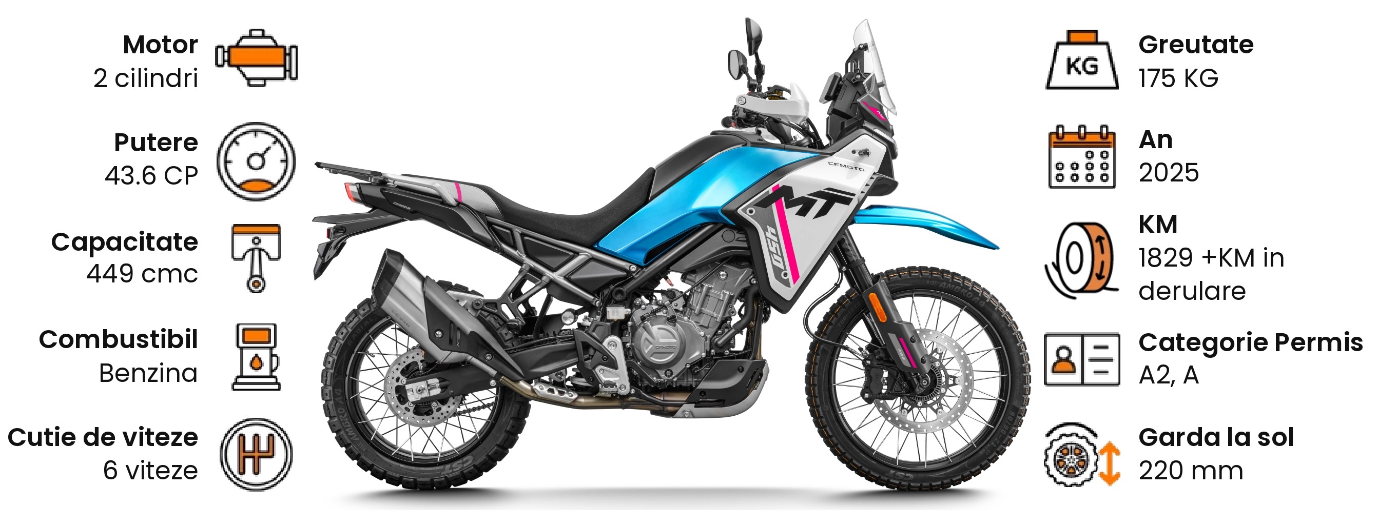 CFMOTO 450MT '25