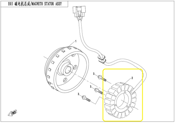 MAGNETO STATOR ASSY, 4, nordicamoto.ro
