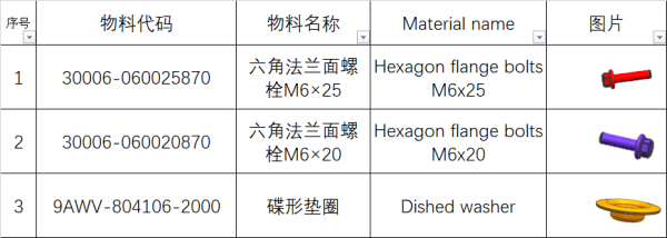 PROTECȚIE BRAȚ OSCILANT (SWING ARM GUARD) CFMOTO UFORCE 600 – HDPE 8MM, 4, nordicamoto.ro