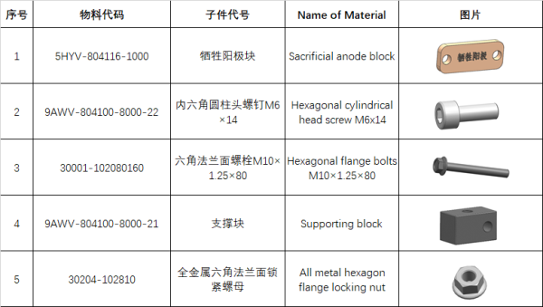 SUPORT MONTAJ LAMĂ ZĂPADĂ X8/X10 G2 – NEGRU CFMOTO, 3, nordicamoto.ro