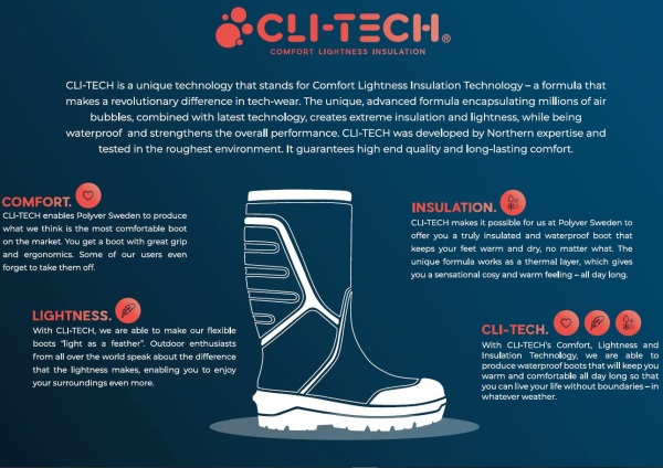 POLYVER Boots Classic Winter 36-37-2