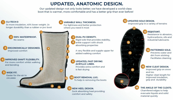 POLYVER Boots Classic Winter 36-37-3