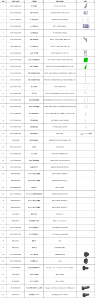 UȘĂ COMPLETĂ CU GEAM ELECTRIC CFMOTO – MY2023 / MY2024, 3, nordicamoto.ro