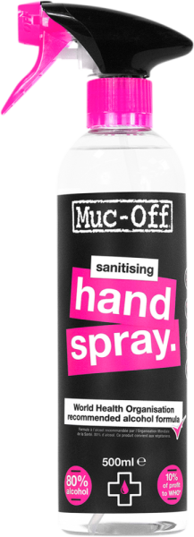 Antibacterial Sanitising Hand Spray