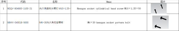 Ansamblu de sudură pentru armătură de balama, 3, nordicamoto.ro