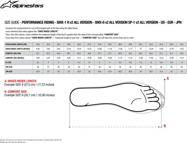 Cizme Alpinestars Smx-6 V3 Drystar Black-0