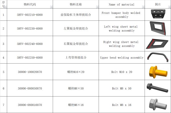 BARĂ PROTECȚIE FAȚĂ HEAVY DUTY UTV CFMOTO U10 PRO / U10 XL PRO – NEGRU, 3, nordicamoto.ro