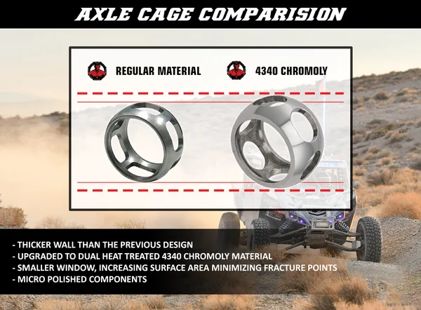Complete Heavy-duty Axle Black -0