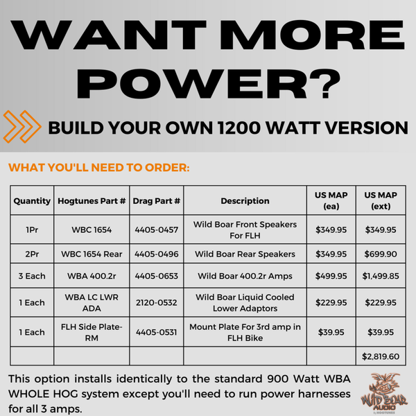 Whole Hog 900 Watt Six Speaker Kit, 1, nordicamoto.ro