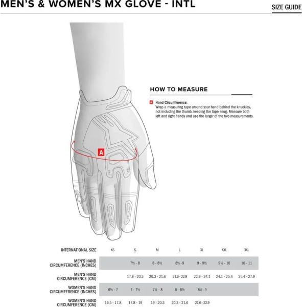 Manusi Alpinestars Megawatt Black-0