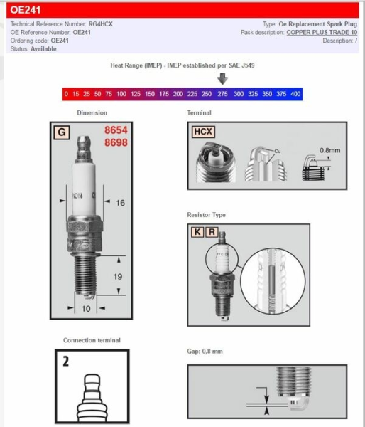 Champion Spark Plugs / Standard And Resistor Types -0
