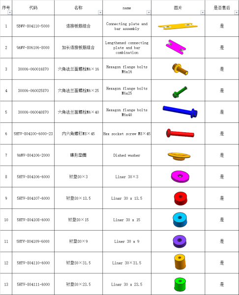 SCUT PROTECȚIE UTV CFMOTO U10 XL PRO – HDPE 8MM, NEGRU, 3, nordicamoto.ro