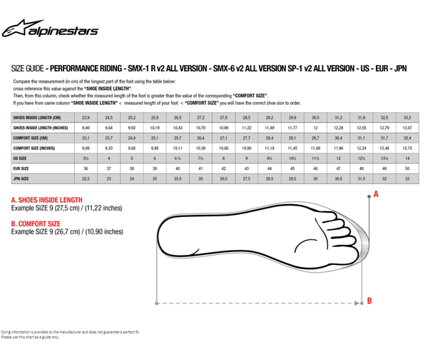 Cizme Alpinestars Smx-6 V2 Black-3