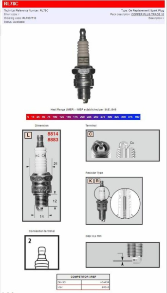S-plug, 1, nordicamoto.ro