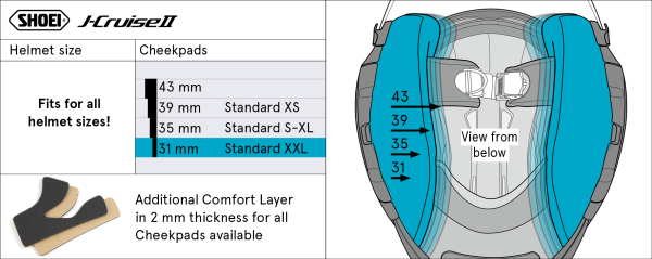 Burete interior obraji casca SHOEI JCR2 Type-O 43mm-0