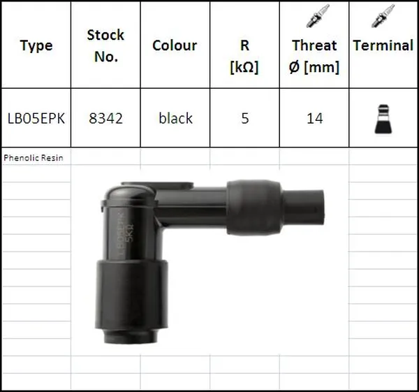 Resistor Covers Black-0