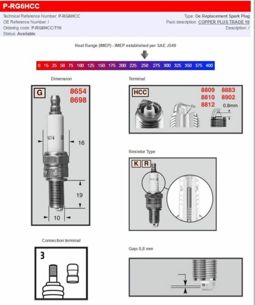 Champion Spark Plugs / Standard And Resistor Types, 2, nordicamoto.ro
