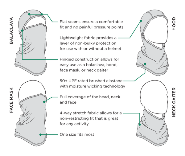 Sportflex® Convertible Balaclava Gray, 3, nordicamoto.ro