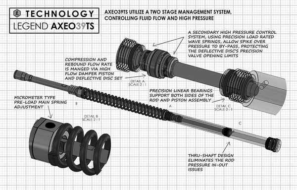 Axeo39ts High-performance Front Suspension System Anodized, Black, 1, nordicamoto.ro