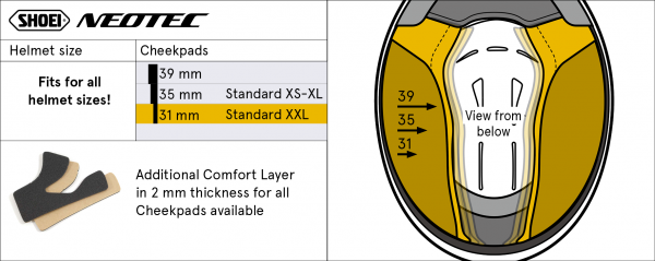 Burete interior obraji casca SHOEI NEO Type-C 39mm-0