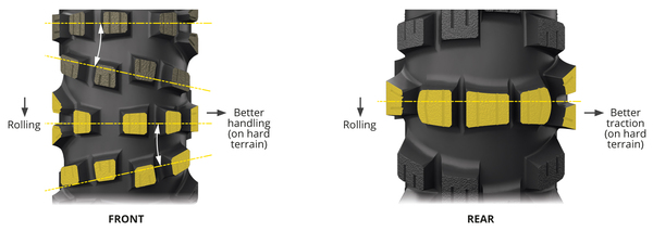 Cauciuc 90/100-21 Starcross 6 Hard Tire-6