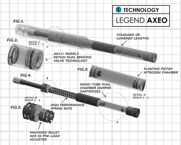 Axeo Front Suspension System, 1, nordicamoto.ro