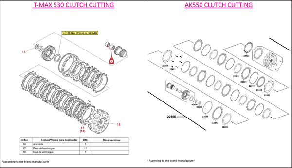 Clutch Plates Gray, 2, nordicamoto.ro