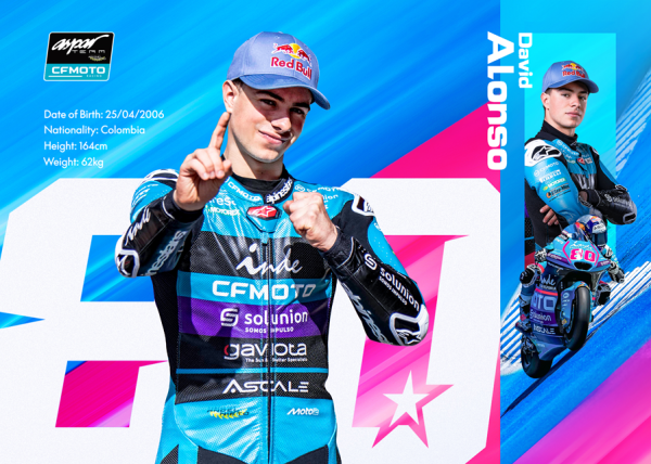 CARD COLECȚIE CFMOTO ASPAR TEAM DAVID ALONSO, 2, nordicamoto.ro