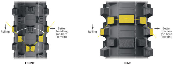Starcross 6 Medium Hard Tire-2