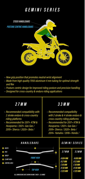 Ghidon Astra Handlebars GEMINI 27 MM - GRAHAM JARVIS EDITION-0