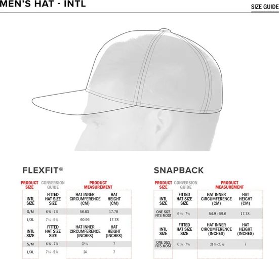 Alpinestars Gambit Trucker Hat White, Blue  ONE SIZE, 2, nordicamoto.ro