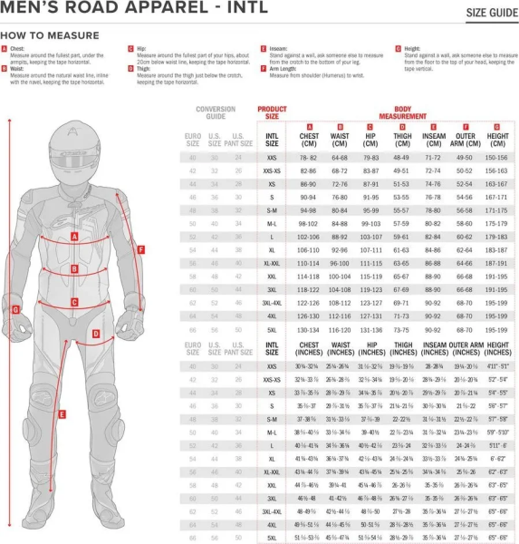 Pantaloni Alpinestar Ride Tech Winter Black Gray-0