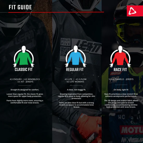 Combo echipamente tricou si pantaloni Leatt 3.5 Albastru XXL-0