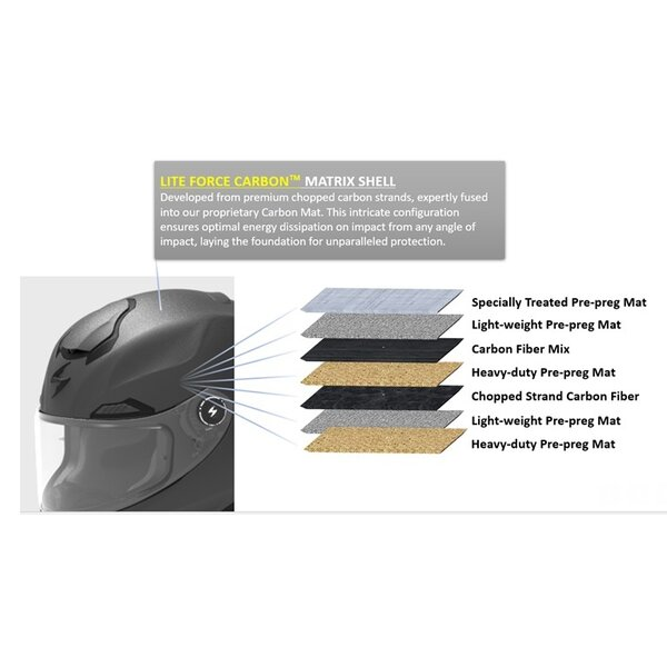 Casca integrala sport SCORPION EXO-RACE AIR KOBRA L Negru/Rosu, 2, nordicamoto.ro