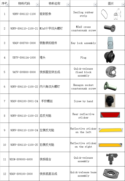 REAR CARGO BOX ASSY_KEY LOCK-0
