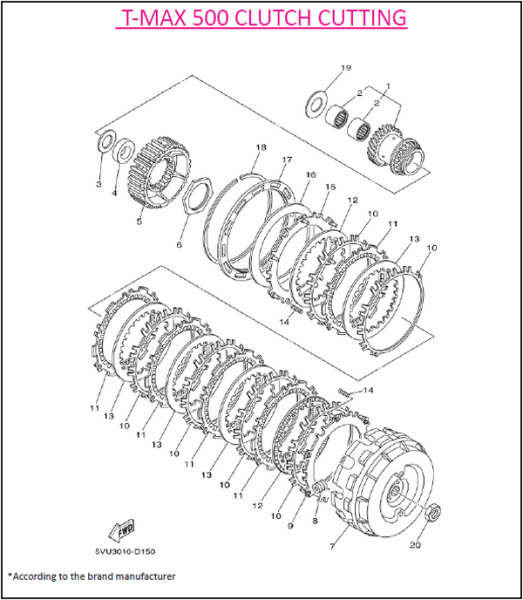 Clutch Plates Gray, 3, nordicamoto.ro