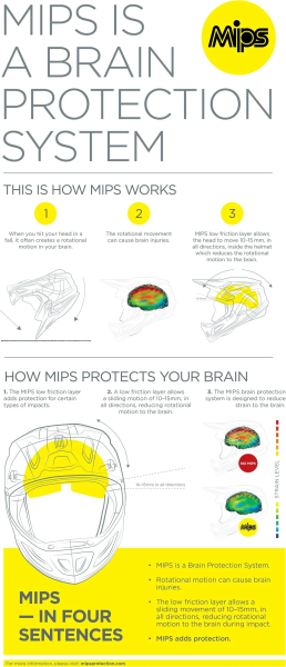 Casca Icon Airform Counterstrike Mips® Black, 4, nordicamoto.ro