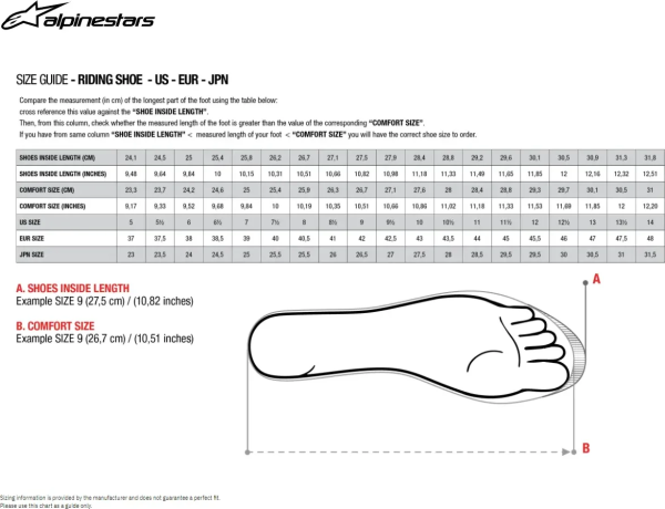 Pantofi Alpinestars Stated Black/Gray-0