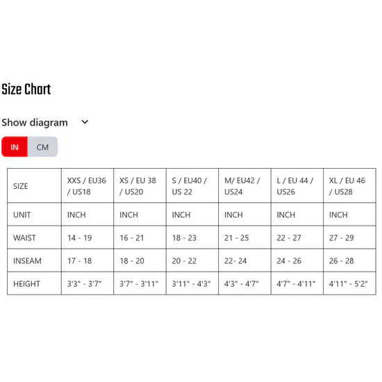 Combo echipamente copii tricou si pantaloni Leatt 3.5 Negru/Gri 150/160cm-2