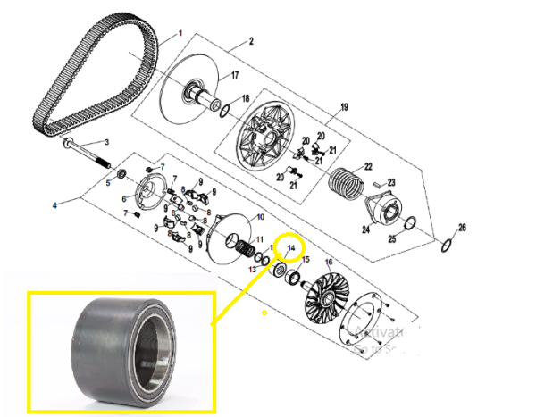 RULMENT VARIATOR CFMOTO UTV / SSV / ATV CFMOTO 550 / 850 / 1000 18-24-0