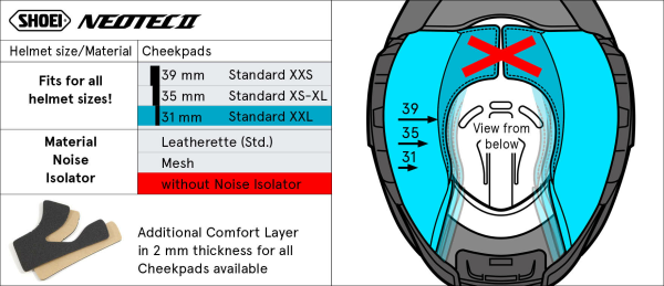 Burete interior obraji casca SHOEI NEO2 Type-LA 39mm-0