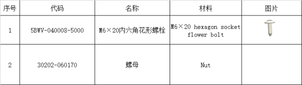 EXTENDED FENDER ASSY, 3, nordicamoto.ro