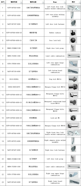UȘI TIP HALF DOOR STÂNGA + DREAPTA UTV CFMOTO UFORCE 1000 (MY2023) – NEGRU, 3, nordicamoto.ro