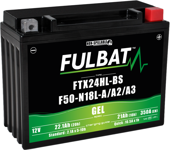 Baterie Moto/ATV Gel Fulbat FTX24HL-BS 12V 22.1Ah
