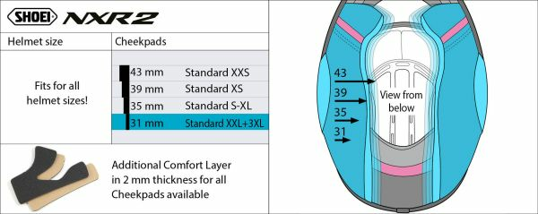 Burete interior obraji casca SHOEI NXR2 43mm-0