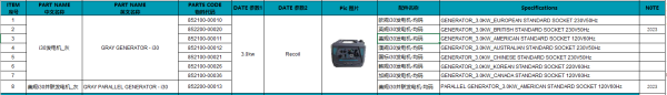 GENERATOR_30KW@EUROPEAN STANDARD SOCKET 230V50Hz-8e89b6f69d9c6325cdecf9f38ab6baed.webp
