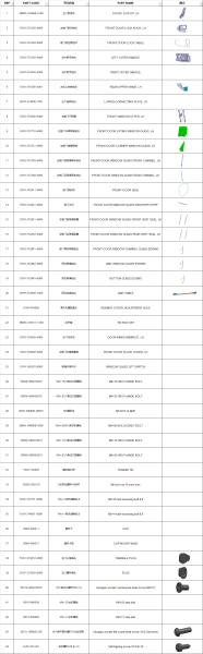 UȘĂ FAȚĂ STÂNGA UTV CFMOTO UFORCE 1000 FULL POWER (MY24) – NEGRU, 3, nordicamoto.ro