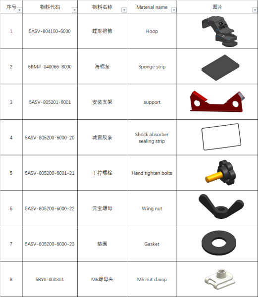 PARBRIZ SPATE UTV CFMOTO, 2, nordicamoto.ro