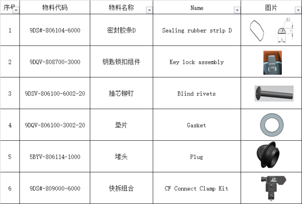 TAIL BOX ASSY_KEY BUCKLE-0